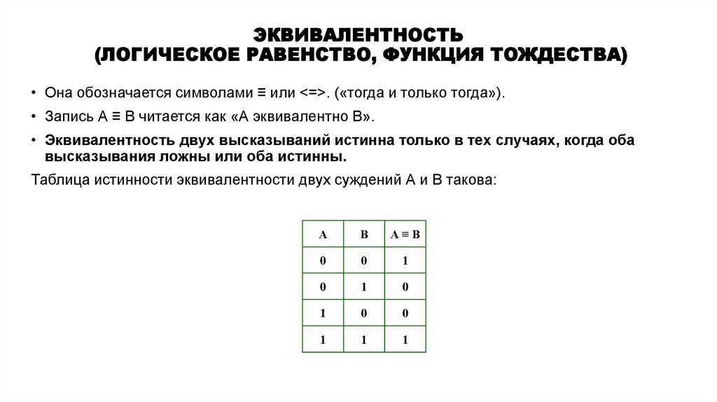 Архитектура аппаратных средств