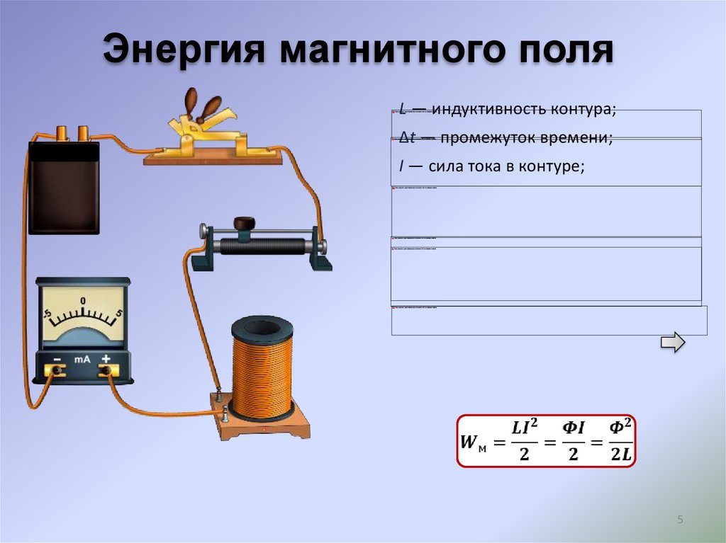 Энергия магнитного контура. Магнитная энергия примеры. Магнитная энергия физика 11 класс. Сила тока в контуре. 10. Магнитная энергия одиночного контура.