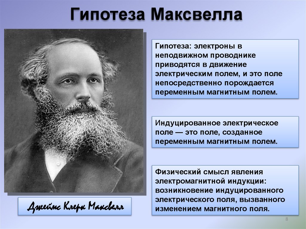 Гипотеза Максвелла