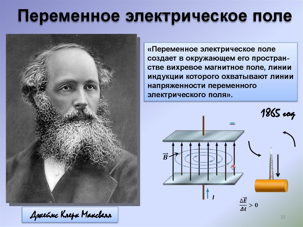 Теория максвелла переменное магнитное поле порождает. Перемены магнитное поле. Магнитное поле и электрическое поле. Переменное электрическое поле. Электрическое и магнитное поле.