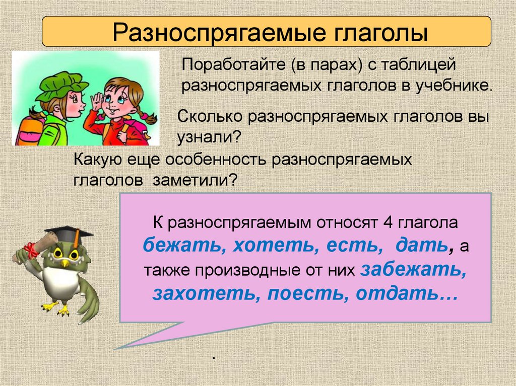 Разноспрягаемые глаголы 5 класс презентация