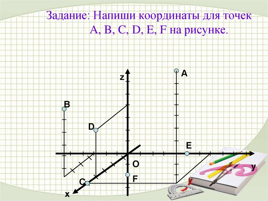 Задание: Напиши координаты для точек A, B, C, D, E, F на рисунке.