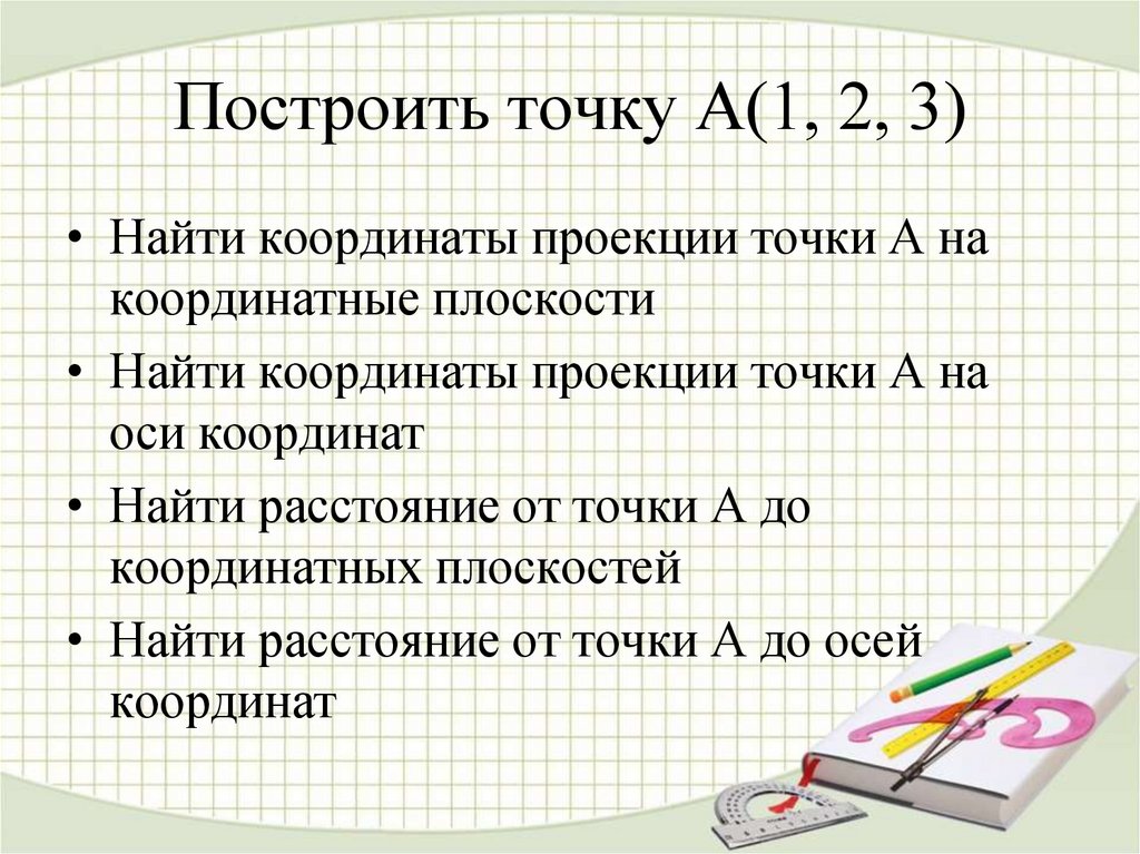 Построить точку А(1, 2, 3)