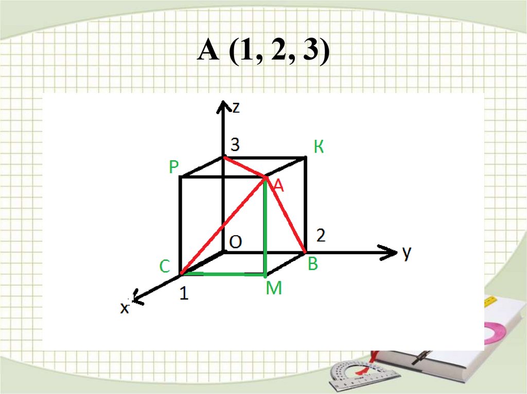 А (1, 2, 3)