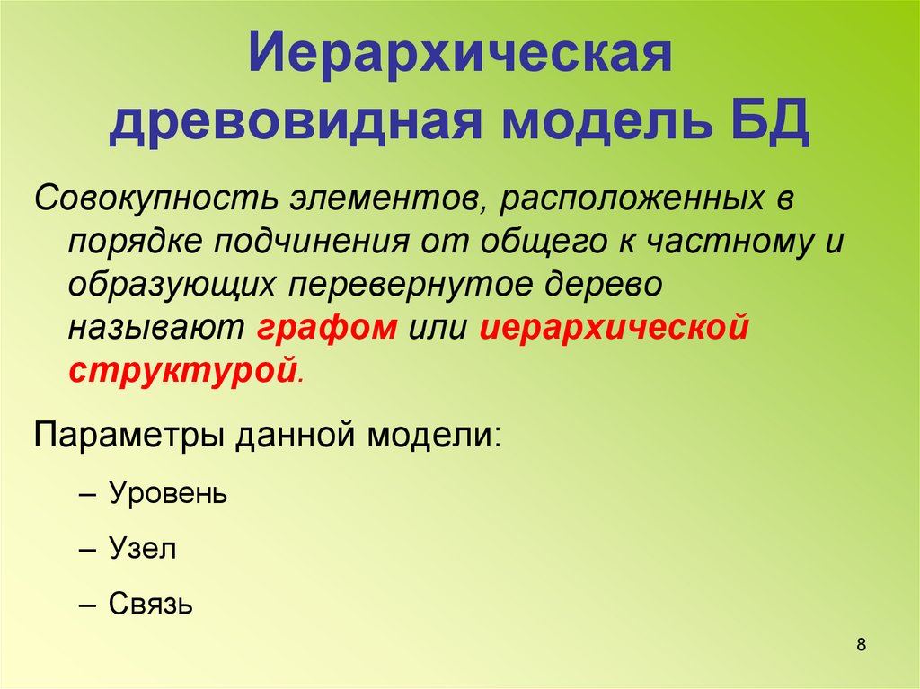 Порядок подчинения 8 букв. Расположи по порядку от частного к общему. Распрлрди по порядку от частного к общему. Совокупность моделей картинка. Совокупность элементов картинки.