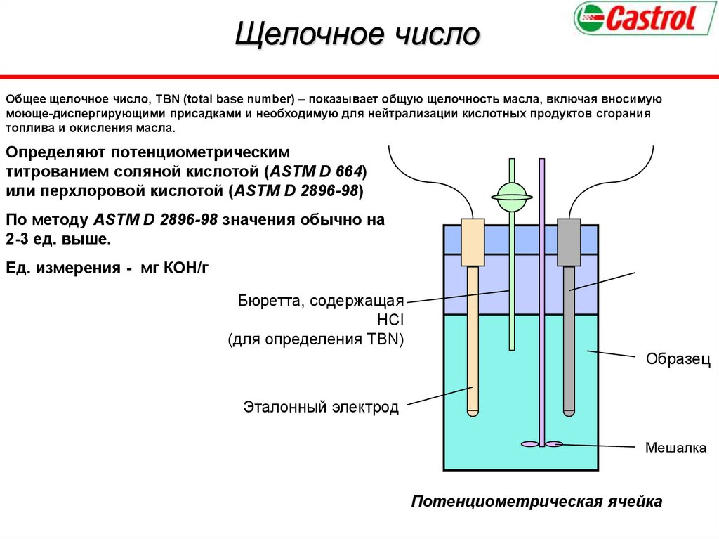 Эксплуатационные параметры определение