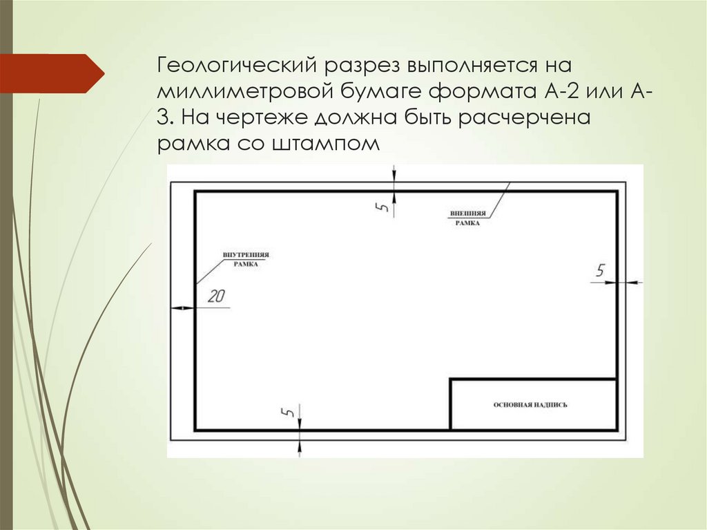 Количество изображений на рабочем чертеже должно быть