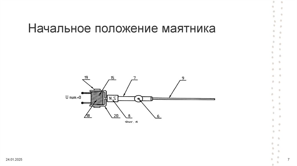 Начальное положение маятника