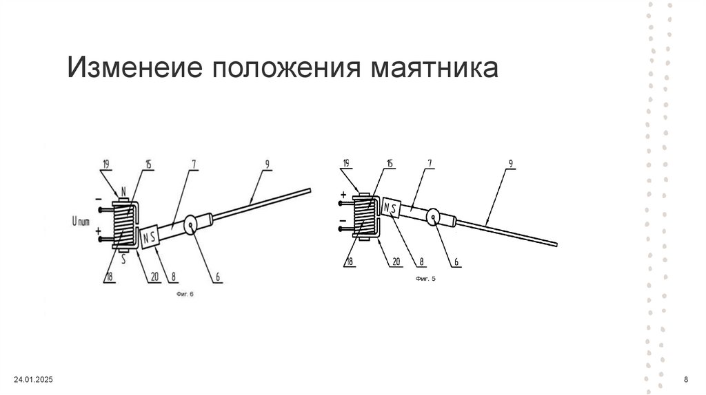 Изменеие положения маятника