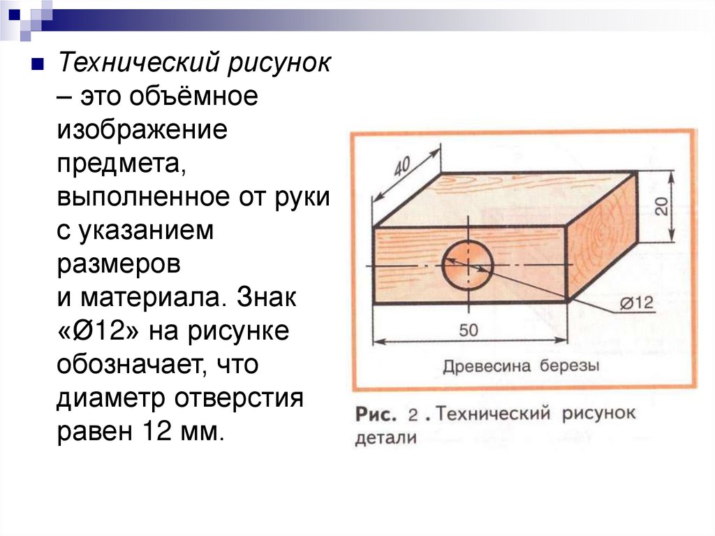 Графическое изображение деталей