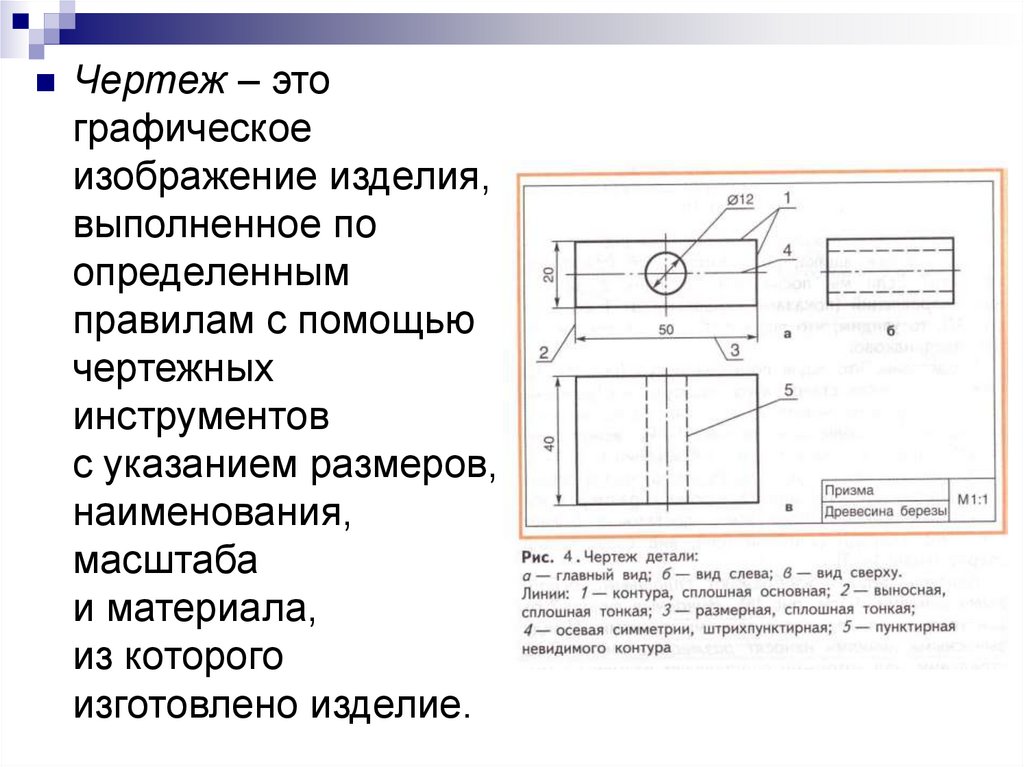 Графическое изображение деталей