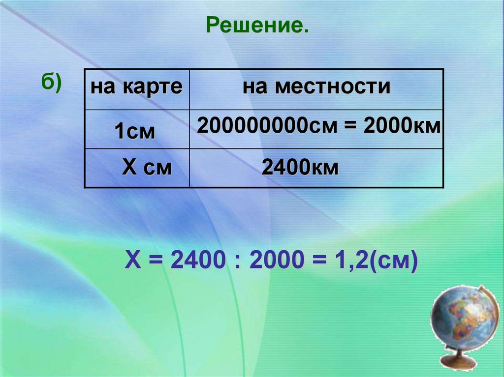 Презентация на тему масштаб