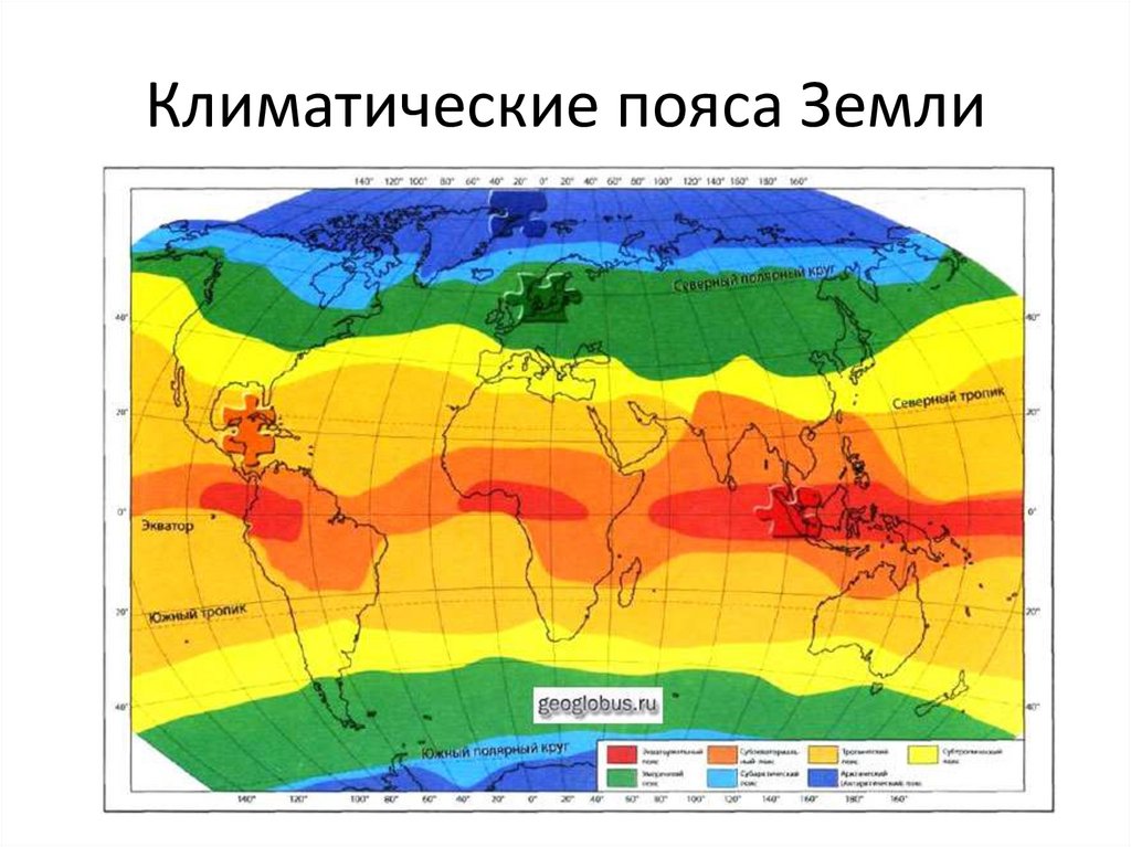Карта природа земли климат. Природно-климатические факторы. Климатические условия. Климатические факторы. Природно-климатические условия России.