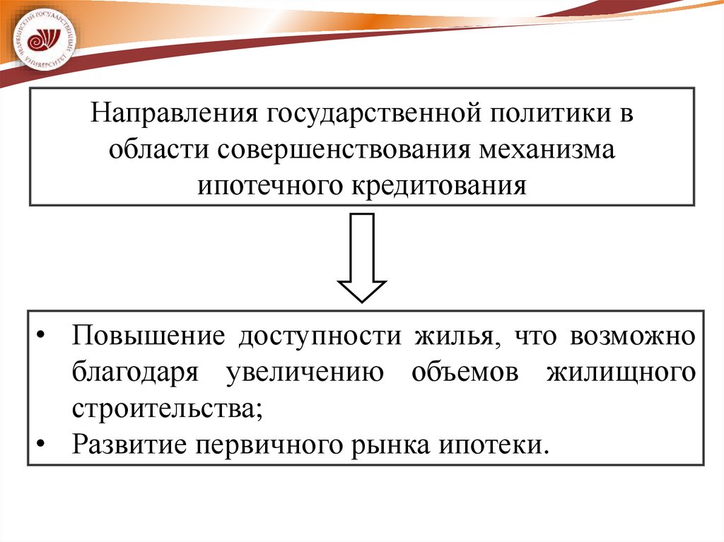 Ипотека (залог недвижимости) как способ обеспечения исполнения обязательства - презентация онлайн