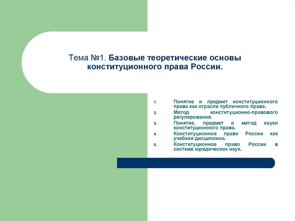 Конституционное право презентация 11 класс право