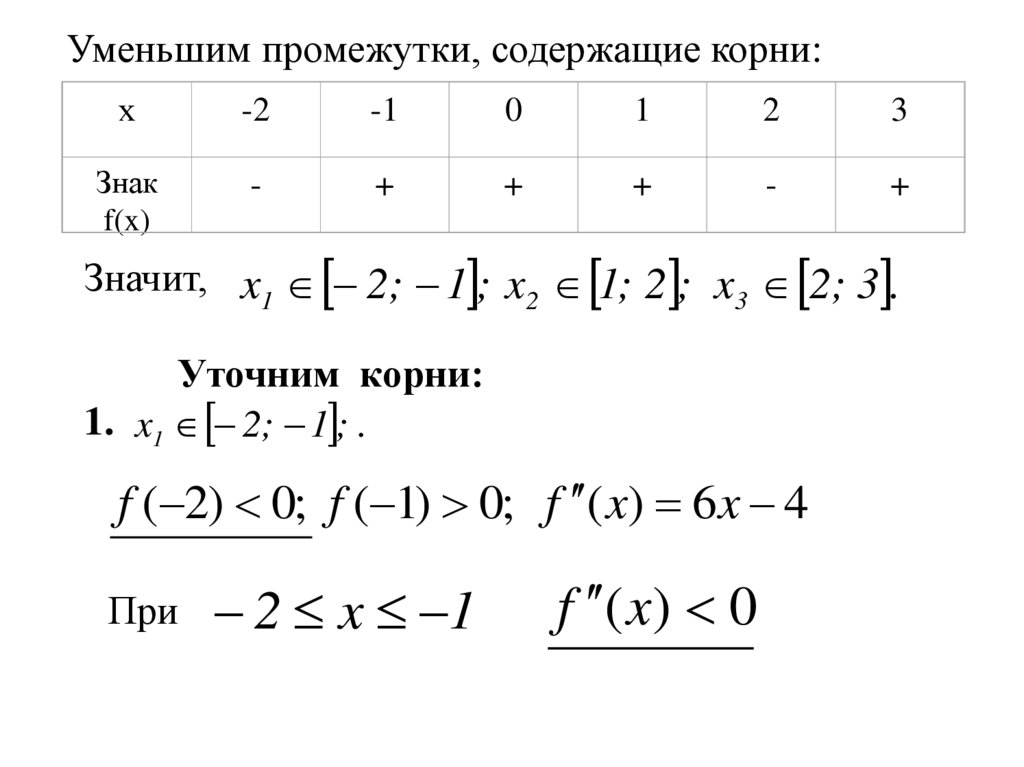 Разложение на элементарные дроби. Комбинированный метод хорд и касательных.