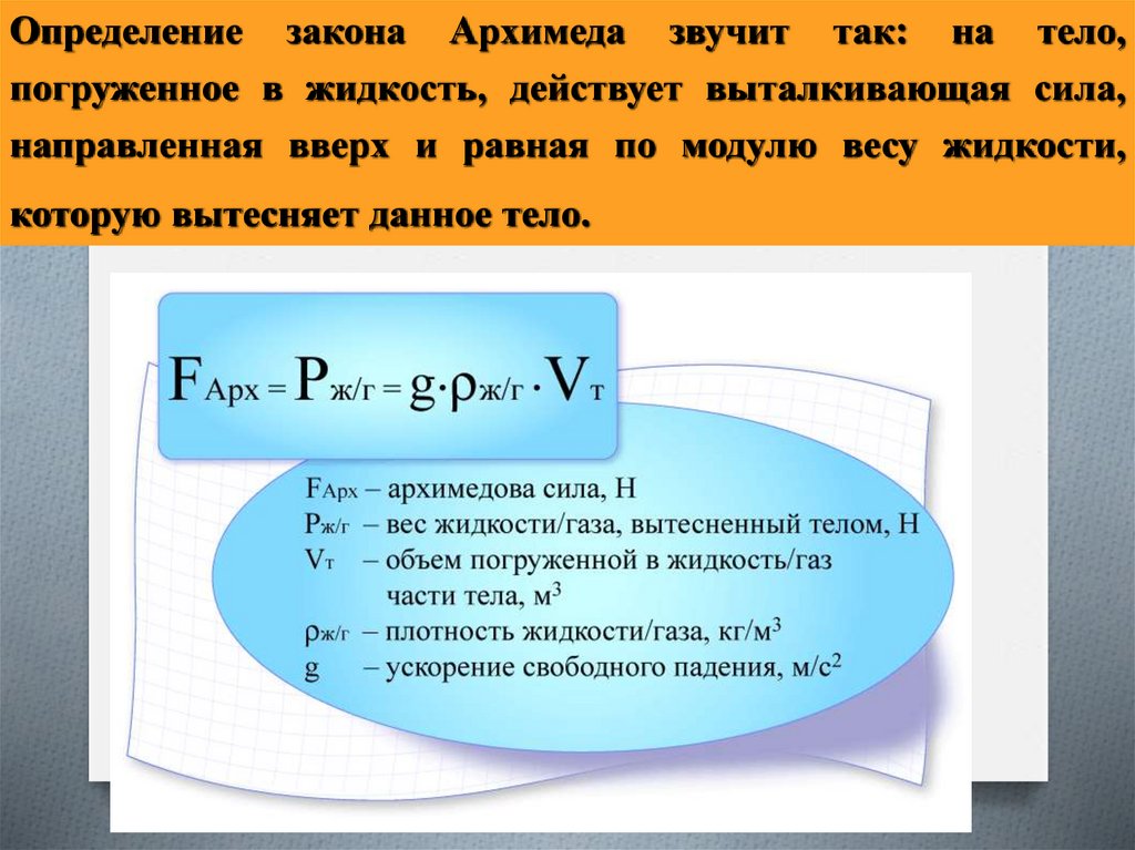 Сила архимеда решение задач 7 класс физика