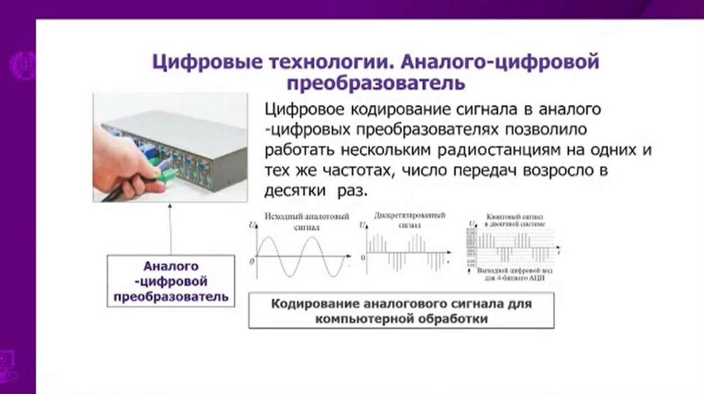Радиосвязь. Аналоговый сигнал - презентация онлайн