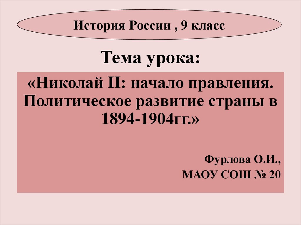 Политическое развитие россии в 1894 1904 презентация