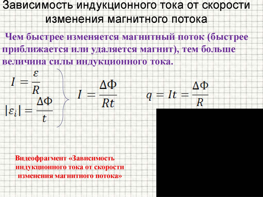 Зависимость индукционного тока от скорости изменения магнитного потока