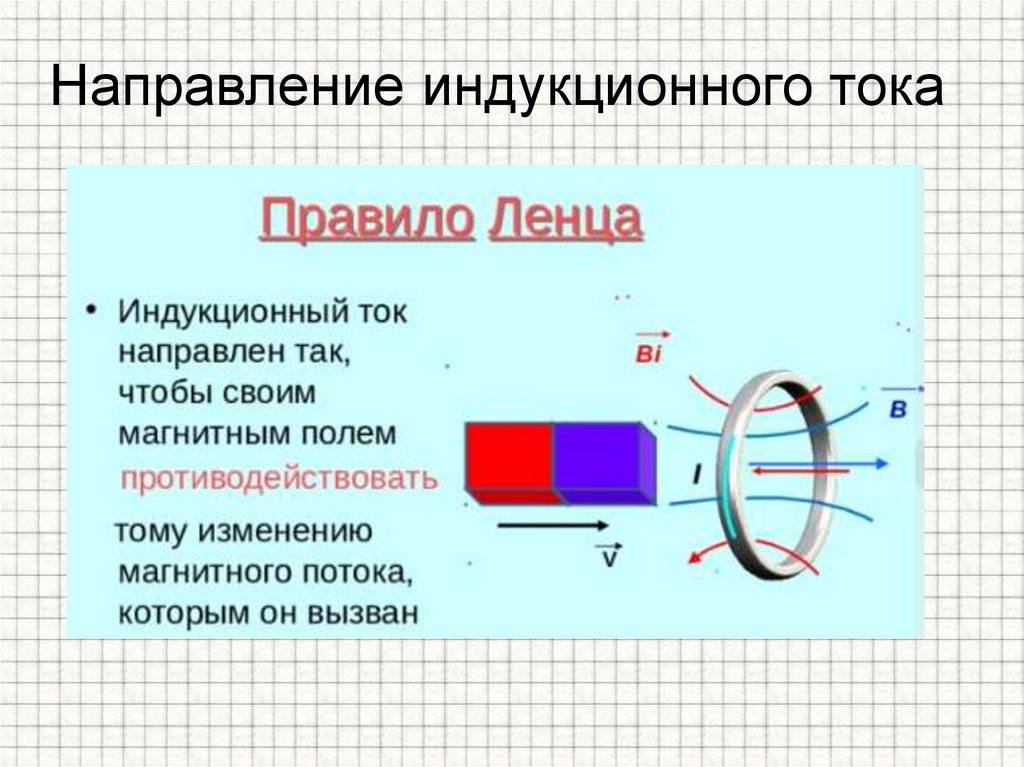 Направление индукционного тока