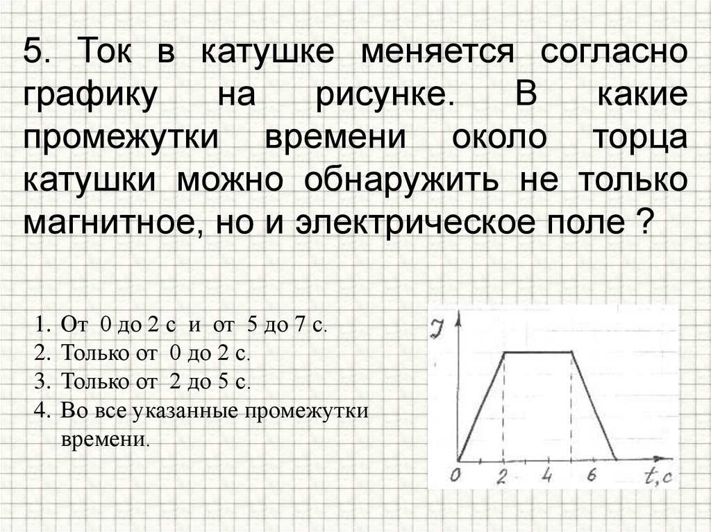 5. Ток в катушке меняется согласно графику на рисунке. В какие промежутки времени около торца катушки можно обнаружить не