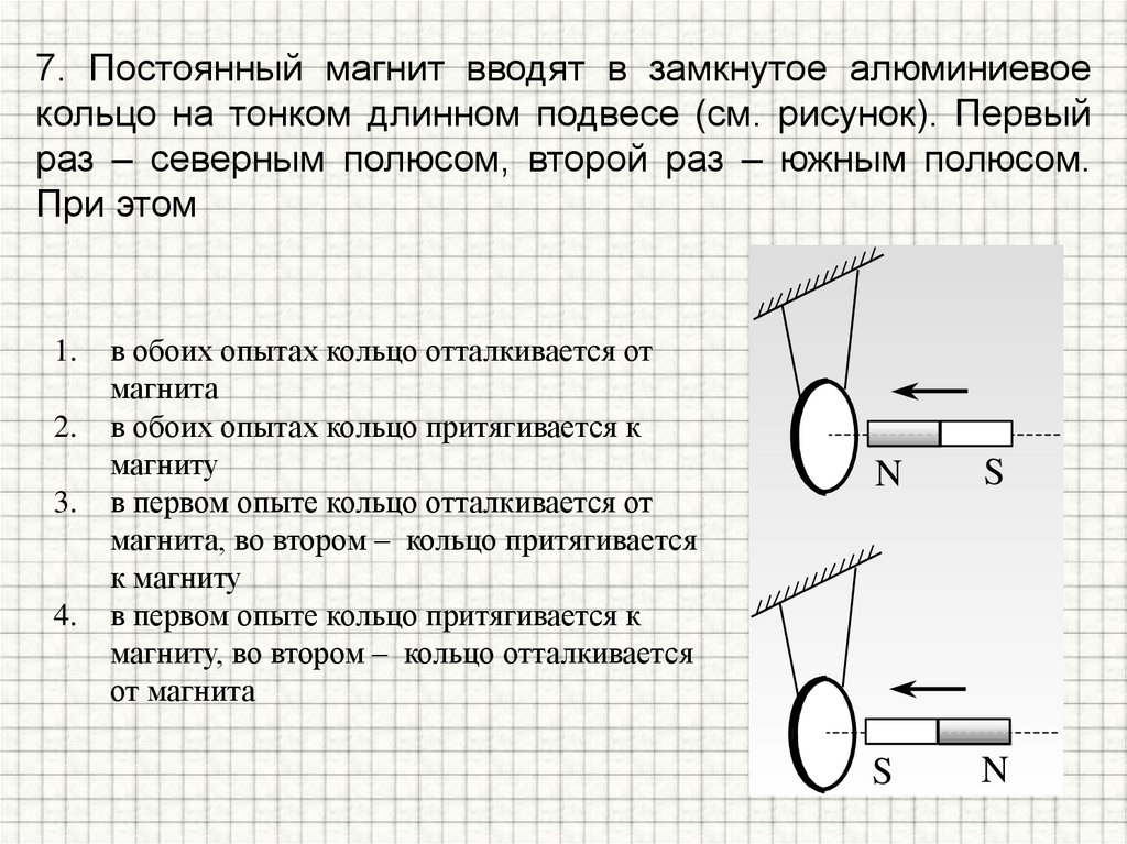 7. Постоянный магнит вводят в замкнутое алюминиевое кольцо на тонком длинном подвесе (см. рисунок). Первый раз – северным