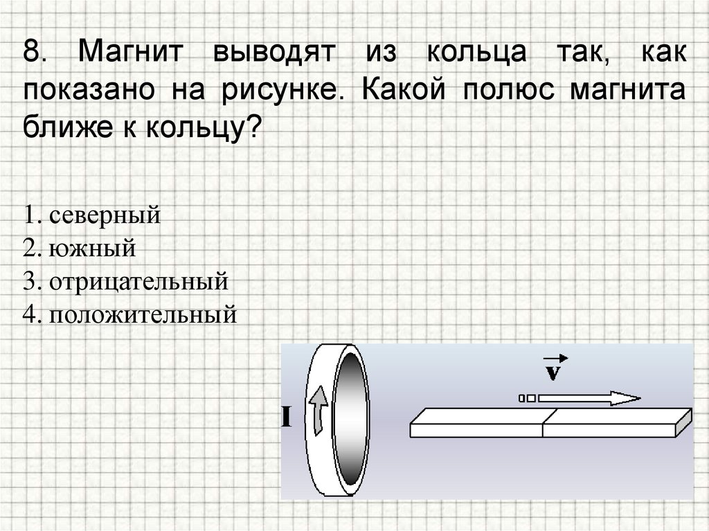 8. Магнит выводят из кольца так, как показано на рисунке. Какой полюс магнита ближе к кольцу?