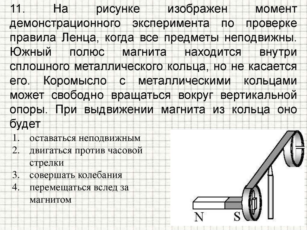 11. На рисунке изображен момент демонстрационного эксперимента по проверке правила Ленца, когда все предметы неподвижны. Южный