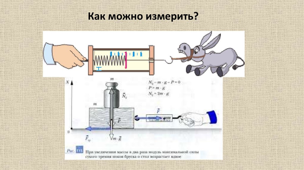 Прибор для измерения силы трения. Сила трения в вечном двигателе. Шарики сила трения. Сила трения в плавании.