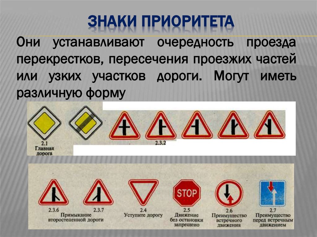 Знаки приоритета и предписывающие знаки картинки с названиями