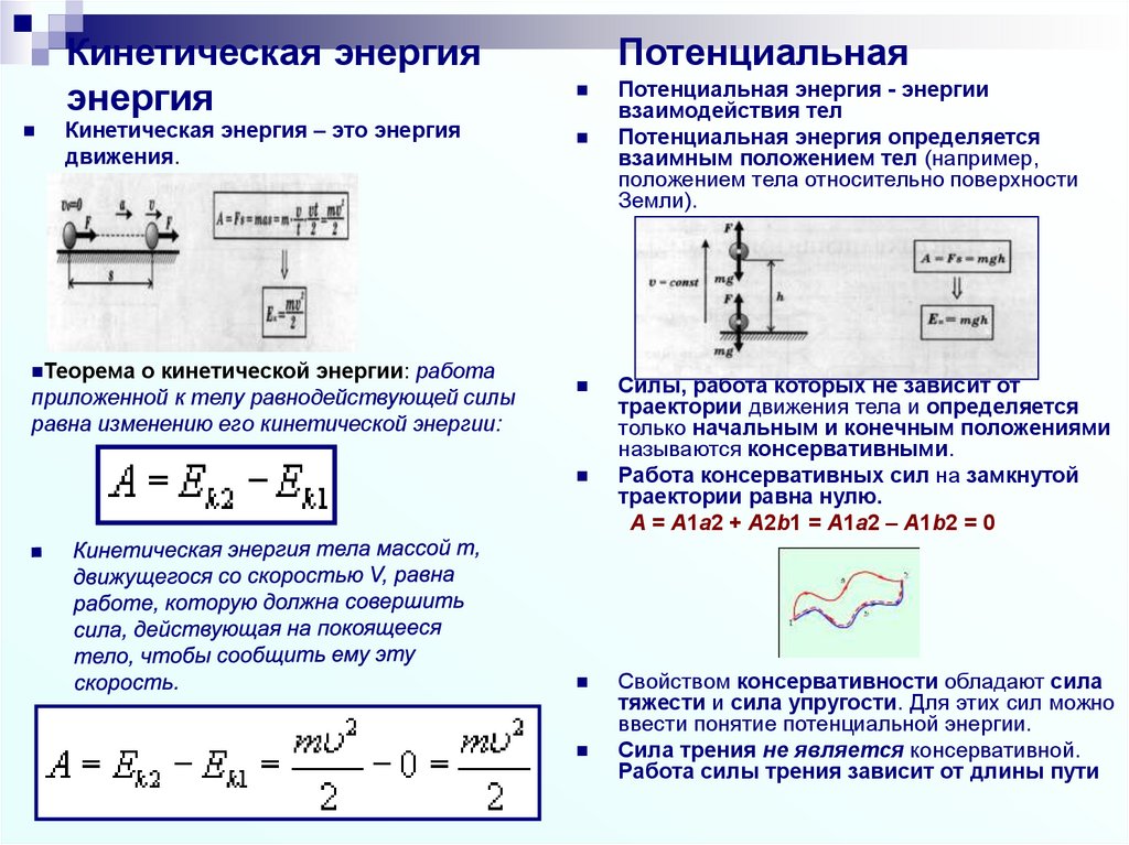 Кинетическая и потенциальная энергия формулы 7 класс. Характеристика потенциальной энергии. Характеристики энергии. Кинетическая и потенциальная энергия. Свойства электроэнергии.