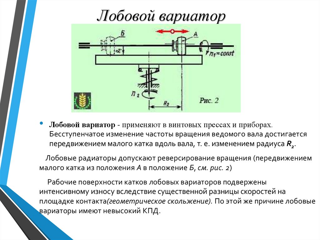 Фрикционные передачи и вариаторы презентация