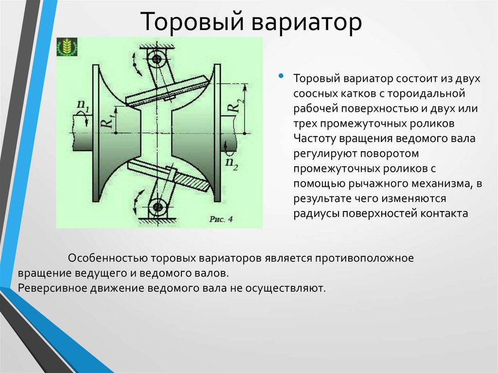 Презентация на тему фрикционные передачи и вариаторы