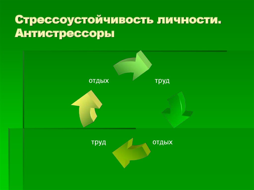 Удовлетворение работой больше способствует долголетию, чем физическое развитие, способы питания, не курение и долголетие