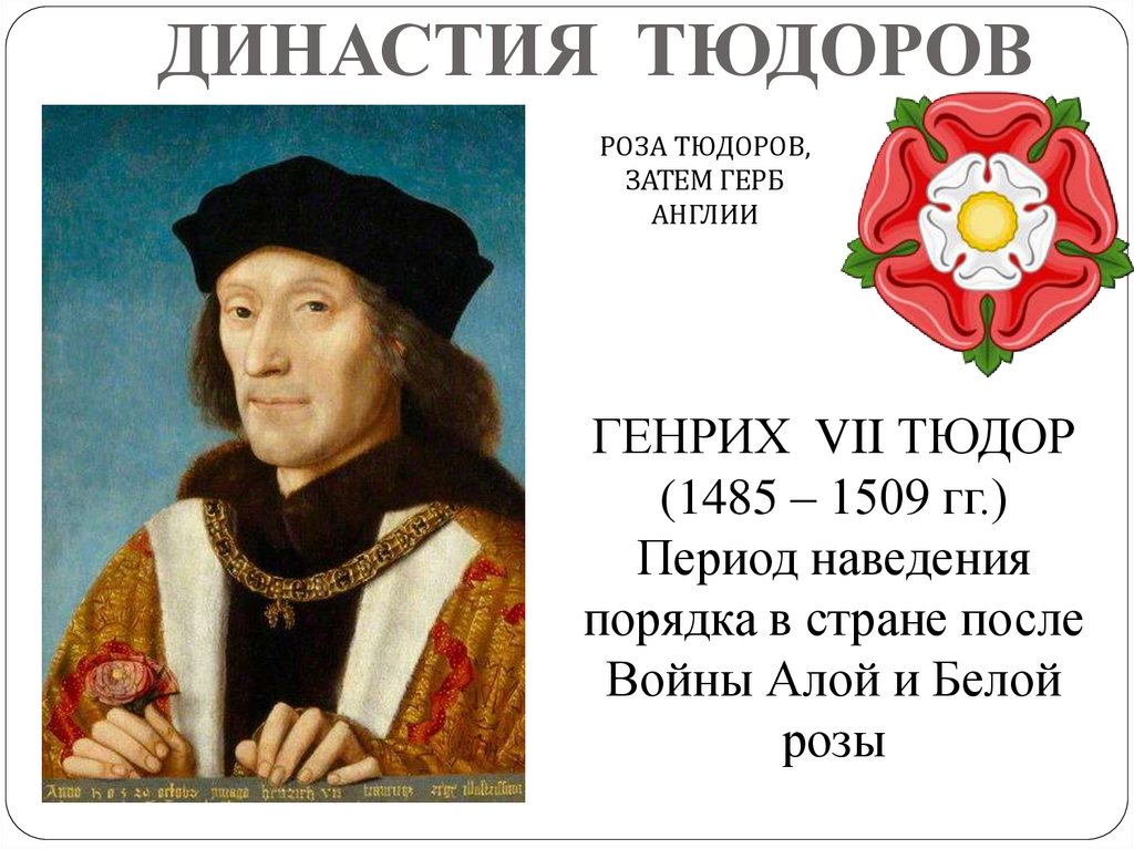 Династии Тюдоров (1485- 1603). Династия Тюдоров в Англии. Англия при тюдорах