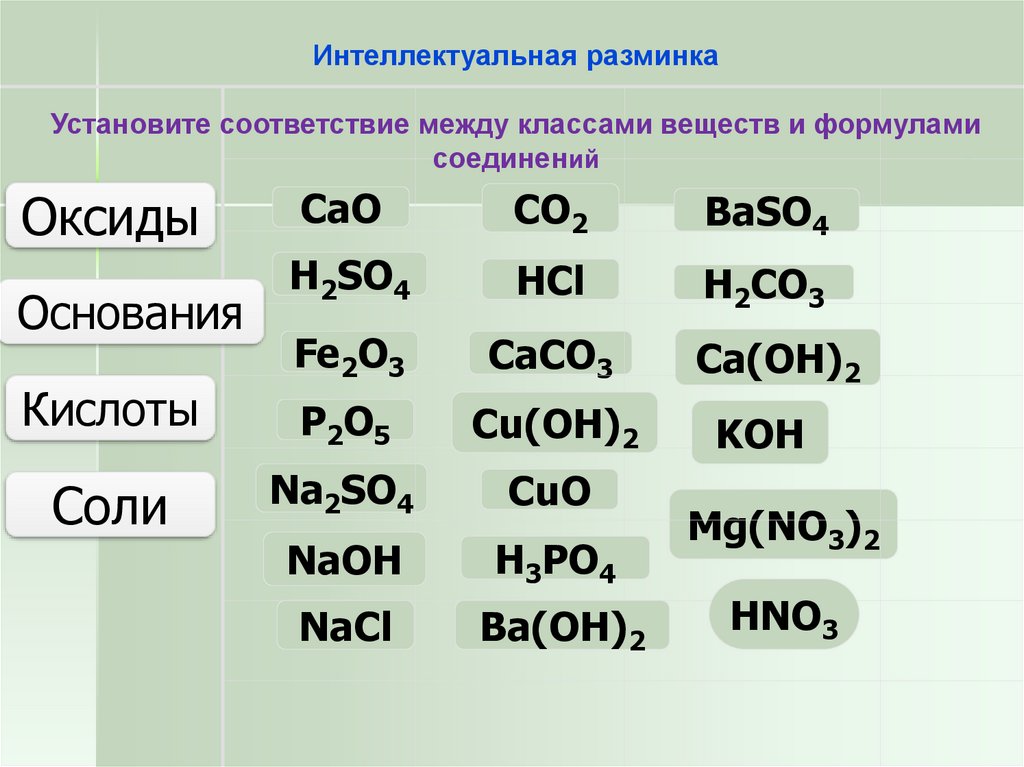 Распределите формулы солей на группы малорастворимые. Кислоты основания соли формулы веществ. Распределить формулы веществ по классам оксиды основания. Классы соединений соль кислота основание. Класс соединения (кислоты, основания, соли)..