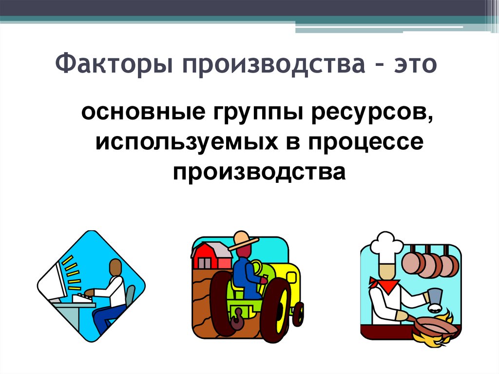 Производство основа экономики конспект урока 8 класс презентация