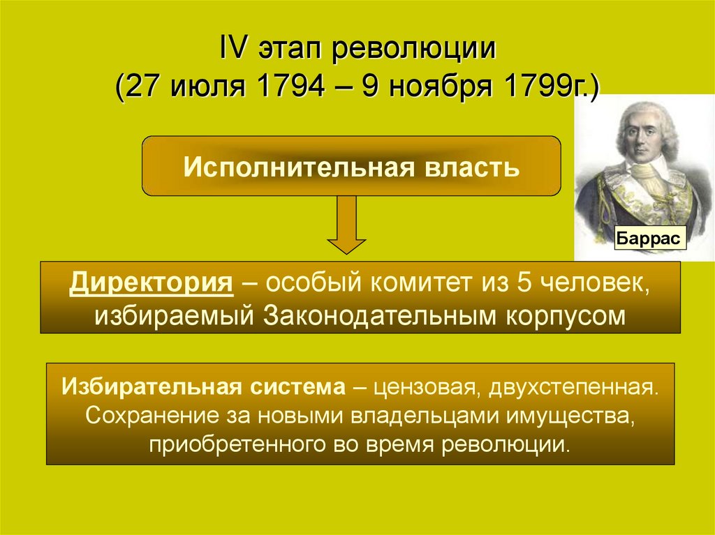 Французская революция завершение и итоги презентация 8 класс