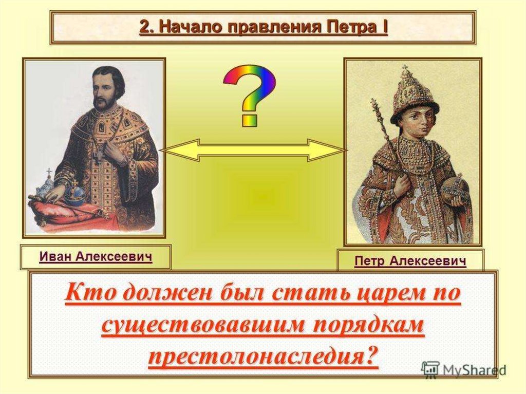 Начало царствования петра 1. Начало правления Ивана Алексеевича. Правители перед Петром 1. Петр 1 на рубеже веков. Кто был перед Петром первым.