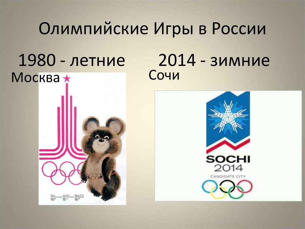 Какие олимпийские игры проходят в россии