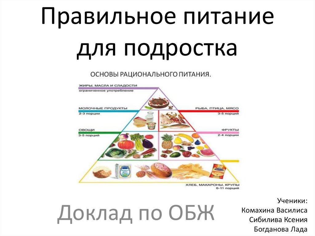 Питание подростка проект. Питание подростка. Вопросы на тему питания подростков.