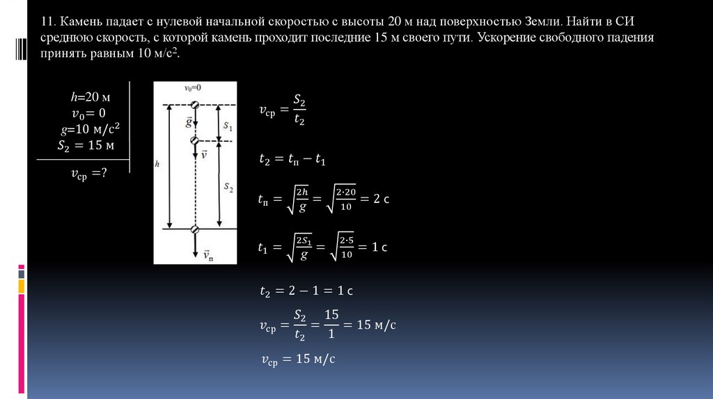 Свободное падение решение задач 10 класс. Свободное падение решение задач 10 класс