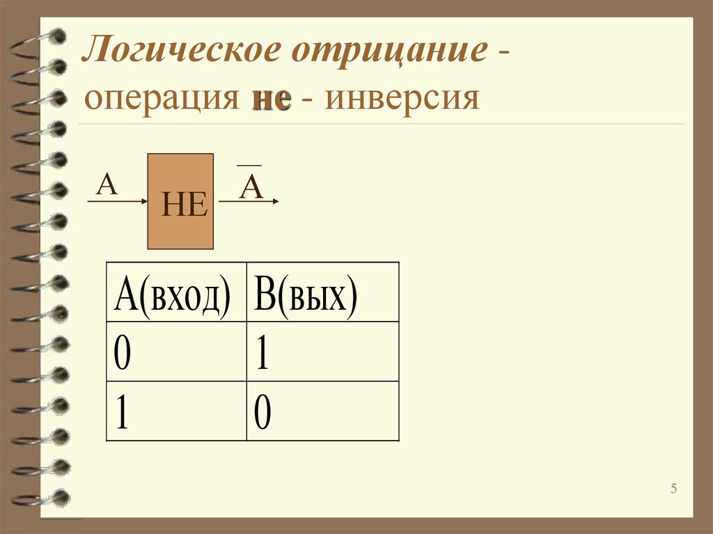 Логическая схема отрицания. Логическое отрицание. Инверсия Алгебра логики. Операция не логическое отрицание. Логическое отрицание схема