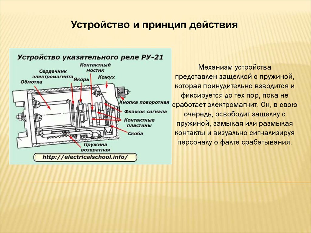 Указательное реле - презентация онлайн