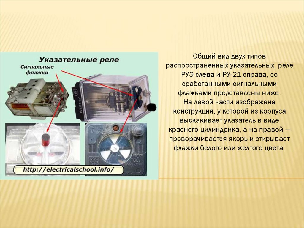 Указательное реле - презентация онлайн