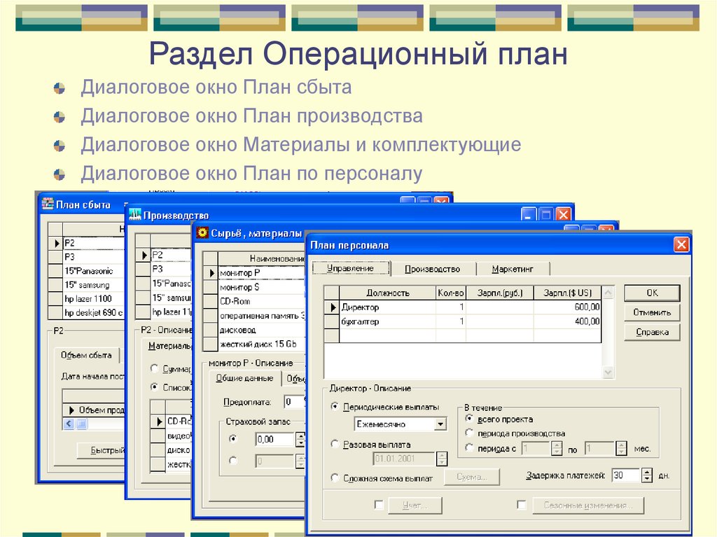 Операционный план проекта это