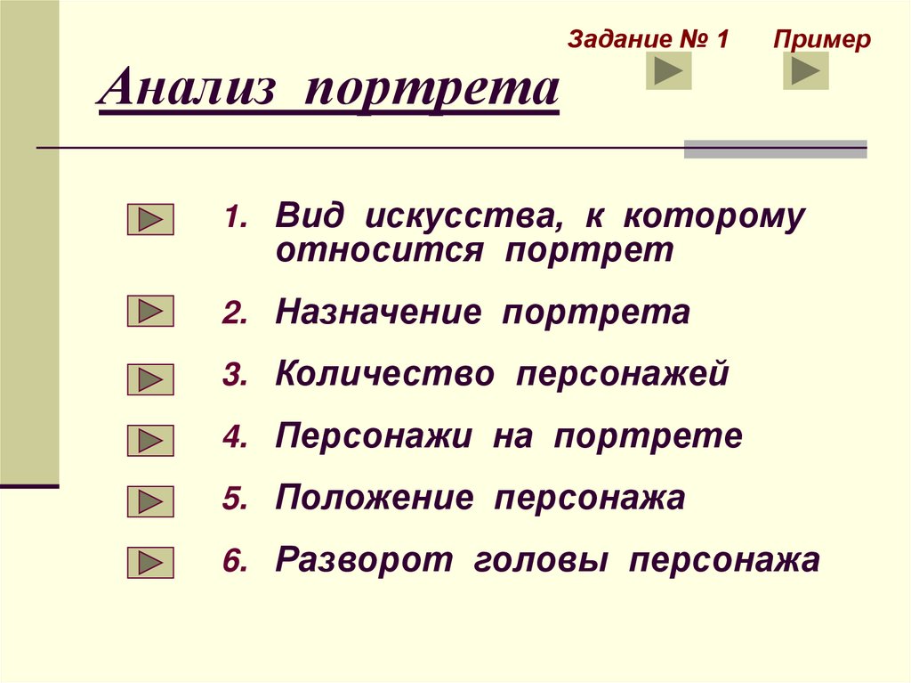 Планы портрета