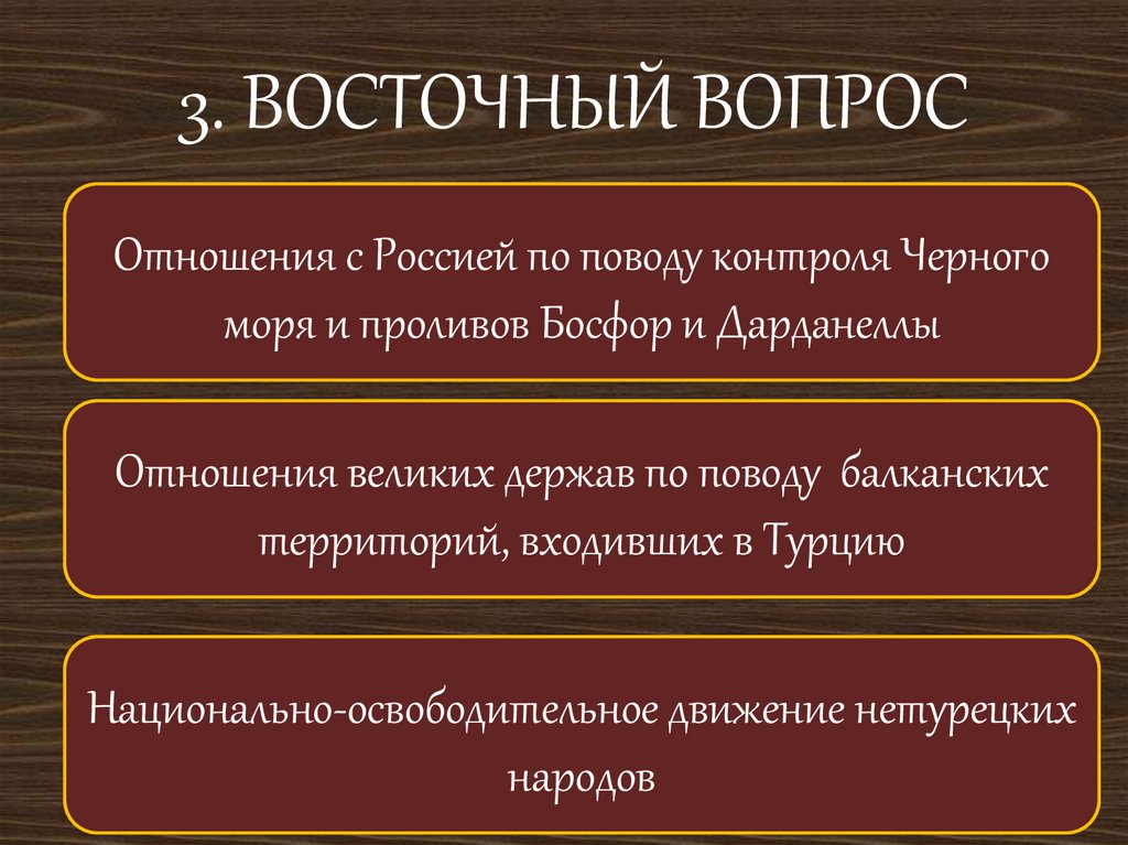 Социальный строй османской империи в 15 17. Социальные слои персидской империи.