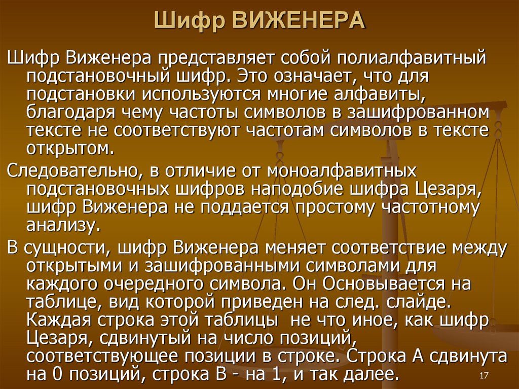 Шифр виженера презентация